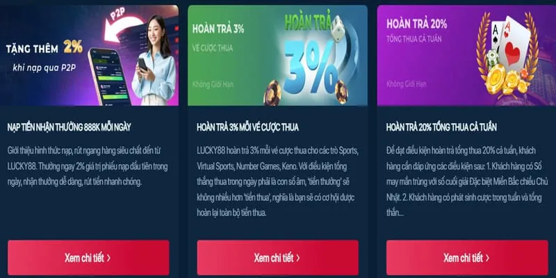 Thưởng nạp lại hàng ngày fyl888